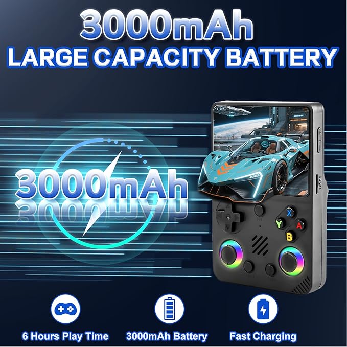 RG36PRO Retro Handheld Game Console - Open Source System,3.5"IPS Screen,30,000+ Classic Games,64G TF card, 3000mAh Battery,Portable Console for Teen or Partner-Gift for Christmas -Black